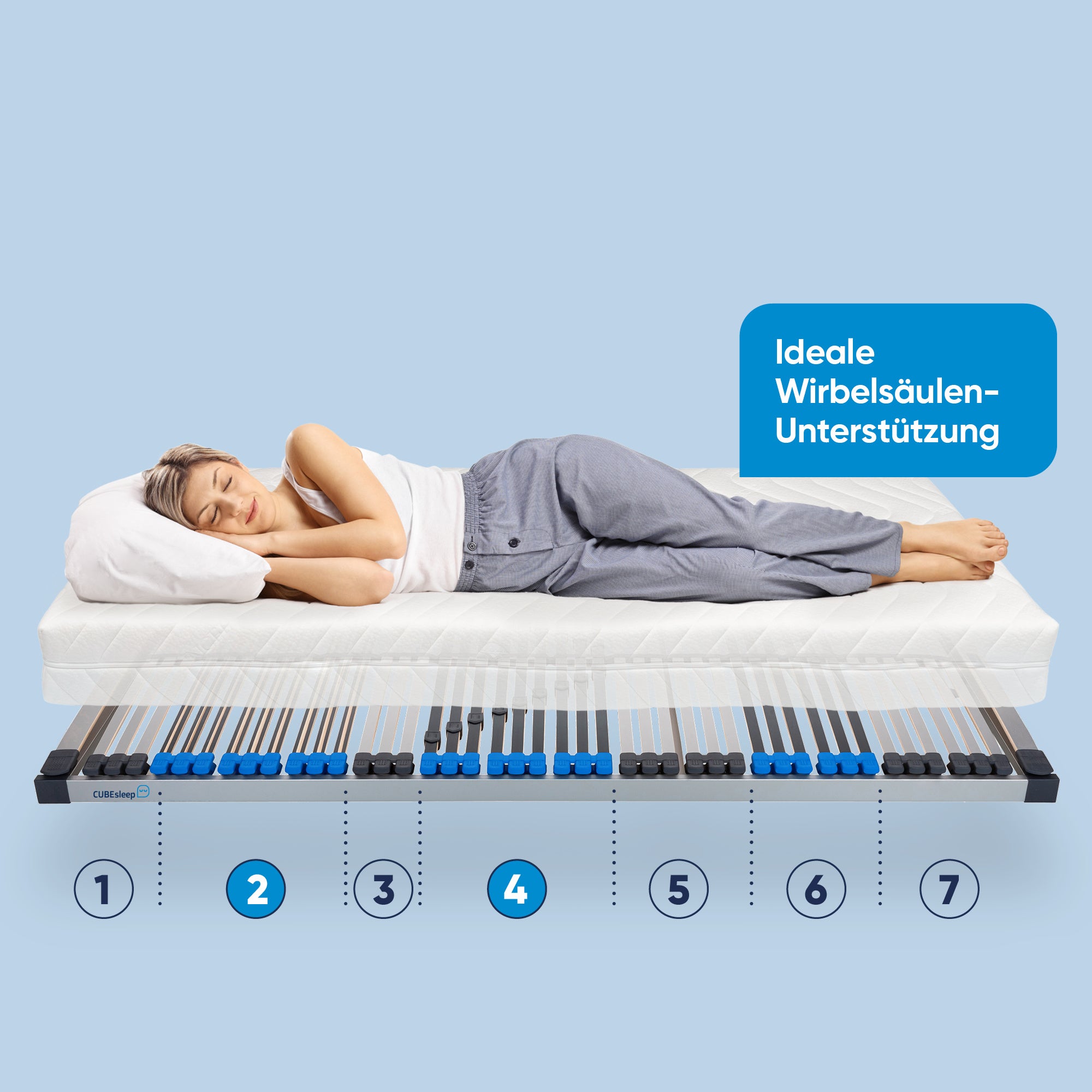 CUBEsleep Pure Lattenrost – Starr